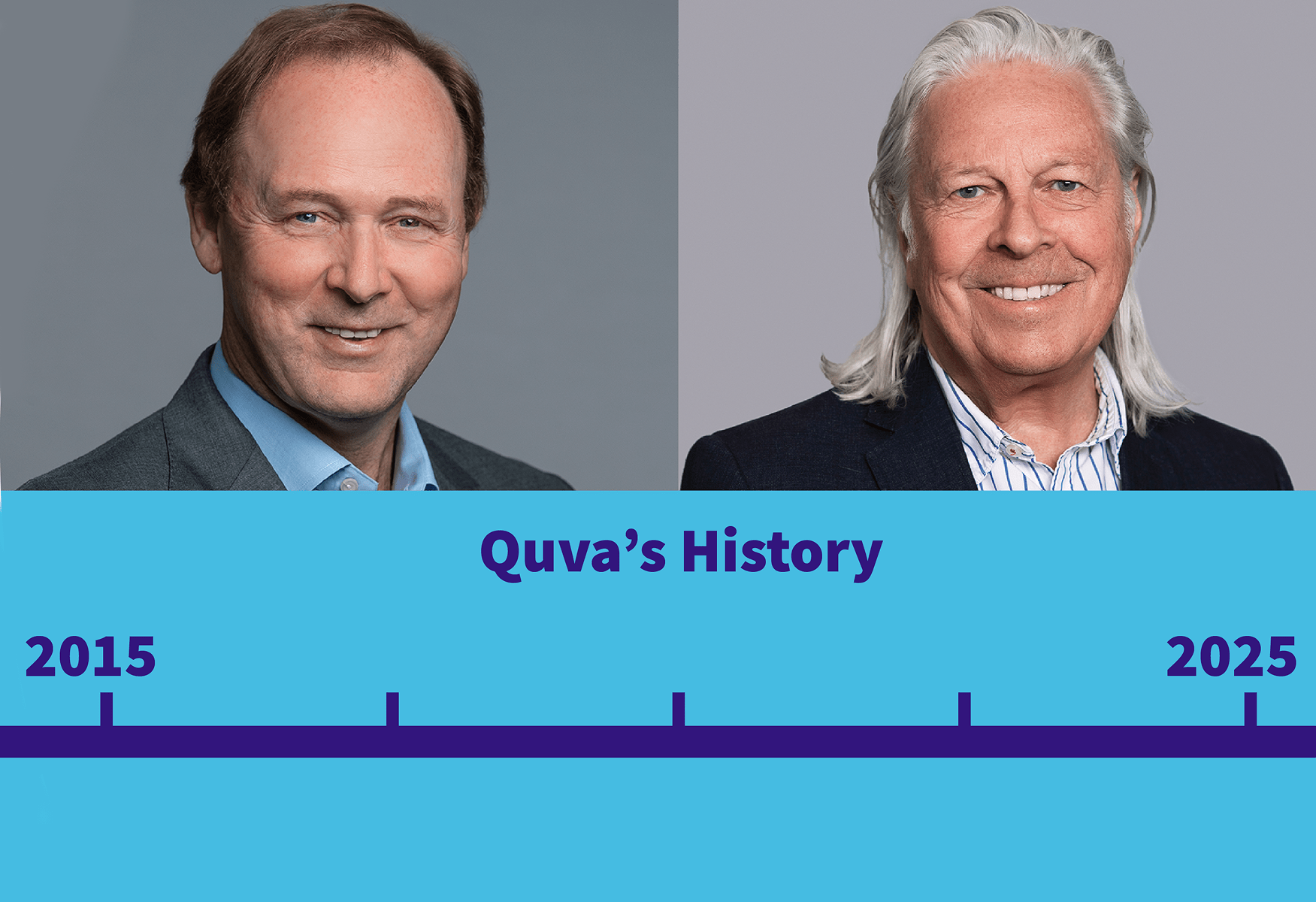 Meet our leaders | Quva Pharma